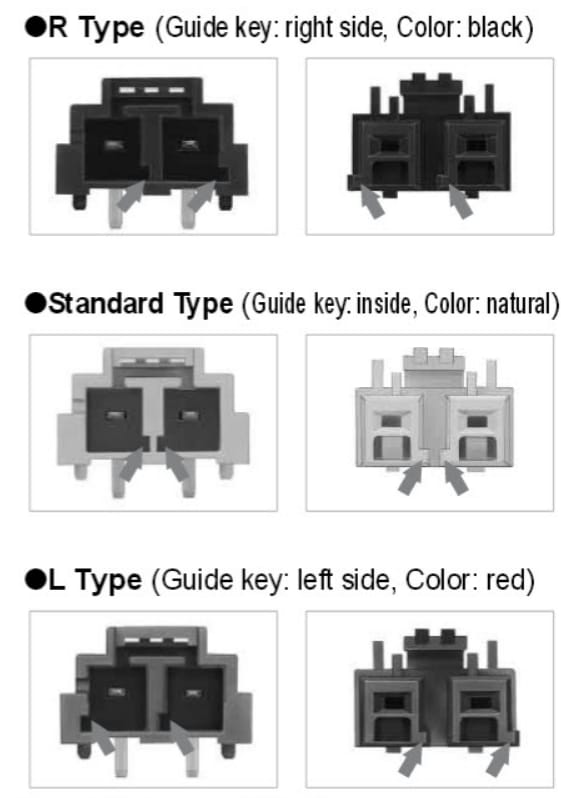 Hirose Electric DF22 EnerBee™ Steckverbinder